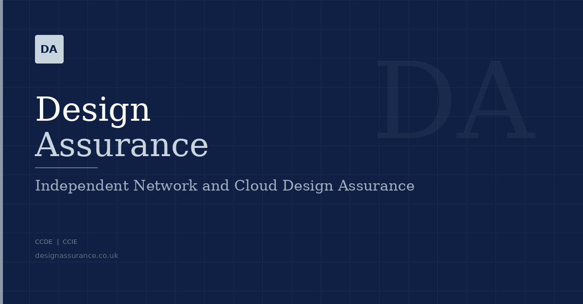 Assuring Design Design Assurance | Independent Network, Security & Cloud Design Assurance